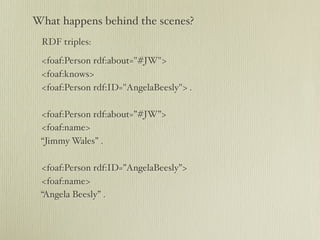 Semantic Web: A web that is not the Web