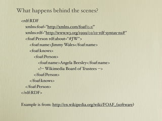 Semantic Web: A web that is not the Web