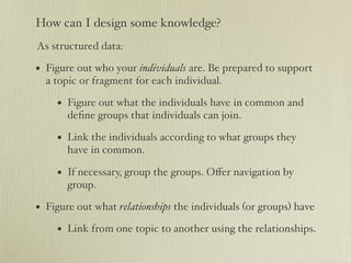 Semantic Web: A web that is not the Web