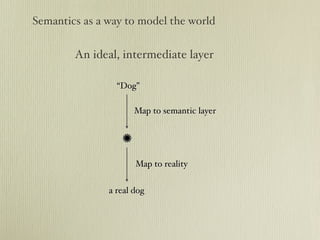 Semantic Web: A web that is not the Web