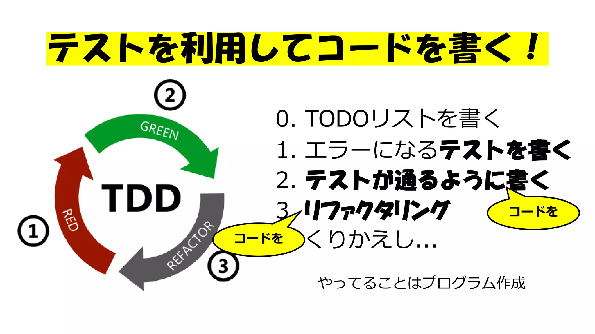 0. TODOリストを書く
1. エラーになるテストを書く
2. テストが通るように書く
3. リファクタリング
x. くりかえし...
テストを利用してコードを書く！
やってることはプログラム作成
コードを
コードを
 