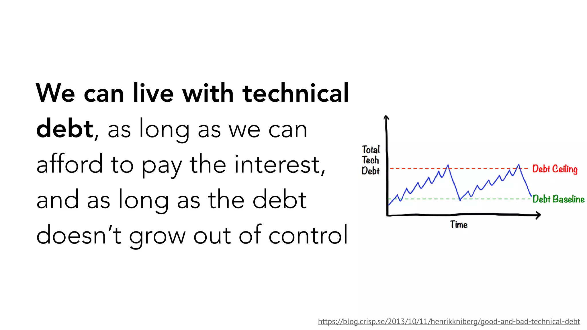We can live with technical
debt, as long as we can
afford to pay the interest,
and as long as the debt
doesn’t grow out of control
https://blog.crisp.se/2013/10/11/henrikkniberg/good-and-bad-technical-debt
 