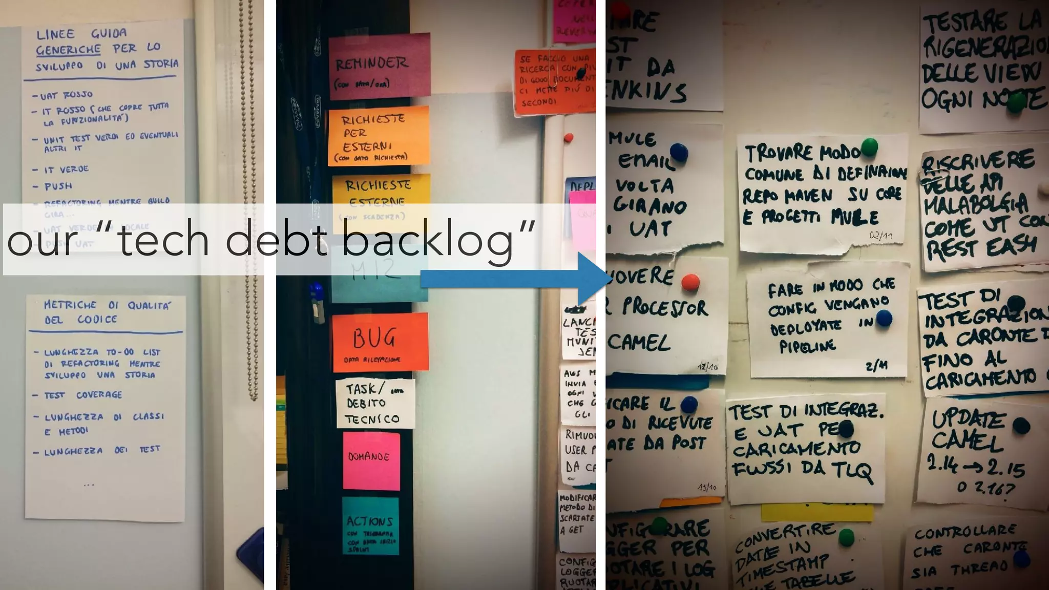 our “tech debt backlog”
 