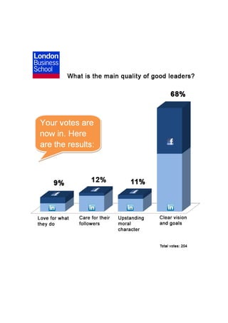 What is the main quality of good leaders?