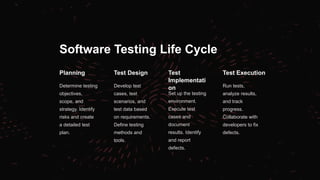 What is the Objective of Software Testing? | PPTX