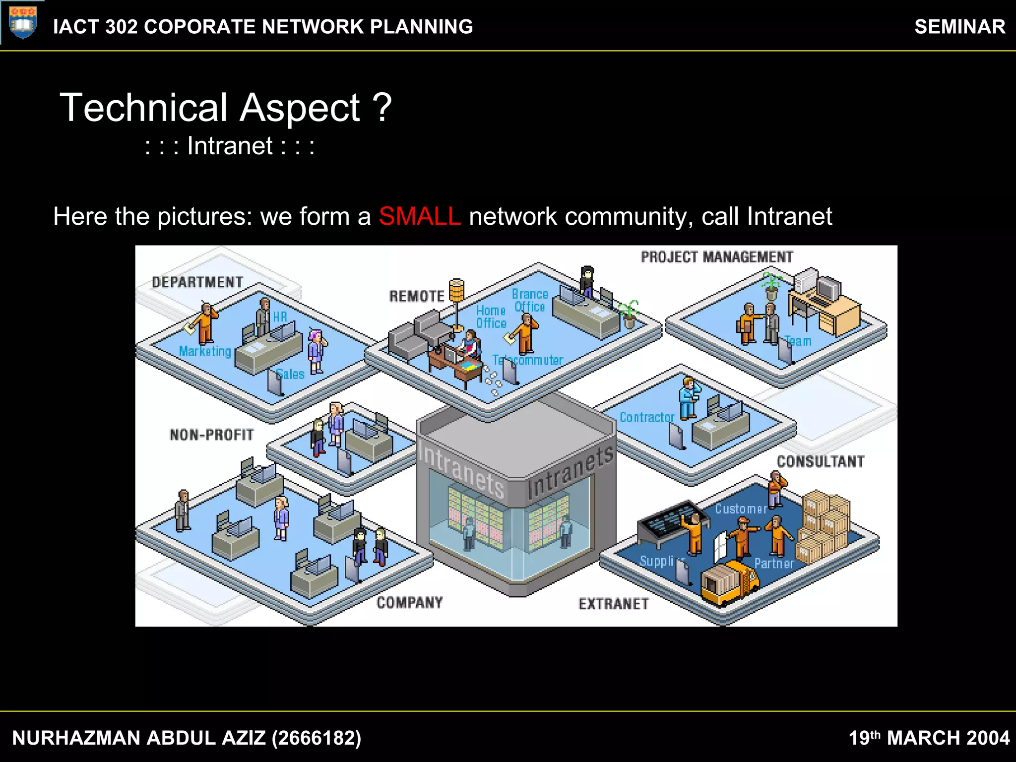 Technical Aspect ? : : : Intranet : : : Here the pictures: we form a  SMALL  network community, call Intranet NURHAZMAN ABDUL AZIZ (2666182) IACT 302 COPORATE NETWORK PLANNING SEMINAR 19 th  MARCH 2004 