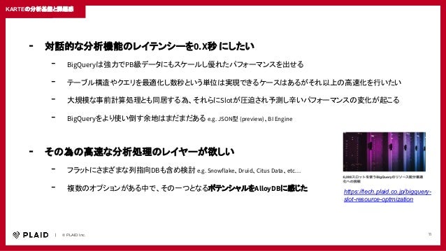 　　｜　　© PLAID Inc. 11
見出しテキスト
KARTEの分析基盤と課題感
- 対話的な分析機能のレイテンシーを0.X秒 にしたい
- BigQueryは強力でPB級データにもスケールし優れたパフォーマンスを出せる
- テーブル構造やクエリを最適化し数秒という単位は実現できるケースはあるがそれ以上の高速化を行いたい
- 大規模な事前計算処理とも同居する為、それらにSlotが圧迫され予測し辛いパフォーマンスの変化が起こる
- BigQueryをより使い倒す余地はまだまだある e.g. JSON型 (preview)、BI Engine
- その為の高速な分析処理のレイヤーが欲しい
- フラットにさまざまな列指向DBも含め検討 e.g. Snowflake、Druid、Citus Data、etc…
- 複数のオプションがある中で、その一つとなるポテンシャルをAlloyDBに感じた https://tech.plaid.co.jp/bigquery-
slot-resource-optmization
 