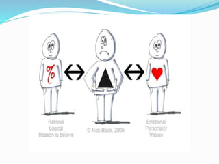 Individual Rationality What is-the-rational-choice-theory | PPTX