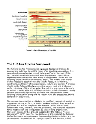 What Is the Rational Unified Process
