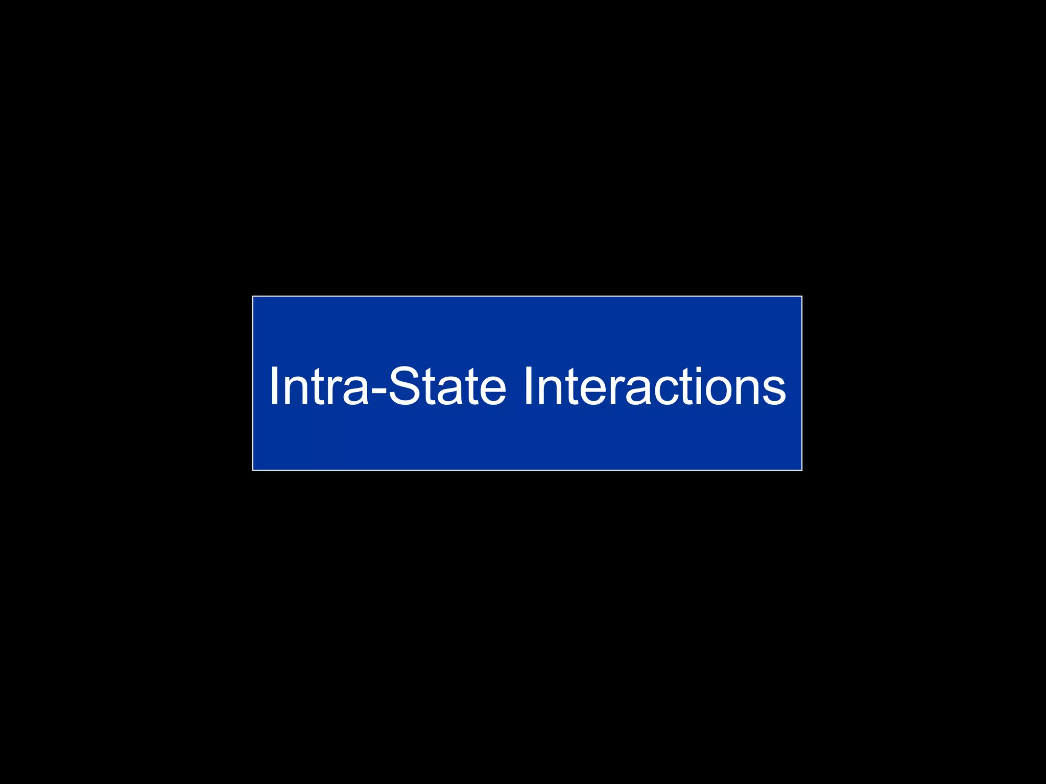 Intra-State Interactions 
