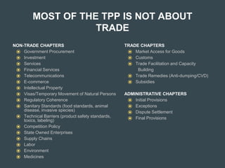 MOST OF THE TPP IS NOT ABOUT
TRADE
NON-TRADE CHAPTERS
⦿ Government Procurement
⦿ Investment
⦿ Services
⦿ Financial Services
⦿ Telecommunications
⦿ E-commerce
⦿ Intellectual Property
⦿ Visas/Temporary Movement of Natural Persons
⦿ Regulatory Coherence
⦿ Sanitary Standards (food standards, animal
disease, invasive species)
⦿ Technical Barriers (product safety standards,
toxics, labeling)
⦿ Competition Policy
⦿ State Owned Enterprises
⦿ Supply Chains
⦿ Labor
⦿ Environment
⦿ Medicines
TRADE CHAPTERS
⦿ Market Access for Goods
⦿ Customs
⦿ Trade Facilitation and Capacity
Building
⦿ Trade Remedies (Anti-dumping/CVD)
⦿ Subsidies
ADMINISTRATIVE CHAPTERS
⦿ Initial Provisions
⦿ Exceptions
⦿ Dispute Settlement
⦿ Final Provisions
 