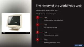 The history of the World Wide Web
Invented by Tim Berners-Lee in 1989.
Initially used for research purposes.
1 1989
Tim Berners-Lee invents the Web.
2 1991
First website launched.
3 1993
The Web becomes public.
4 Today
The Web continues to evolve.
 