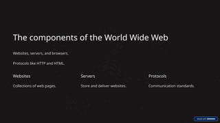 The components of the World Wide Web
Websites, servers, and browsers.
Protocols like HTTP and HTML.
Websites
Collections of web pages.
Servers
Store and deliver websites.
Protocols
Communication standards.
 