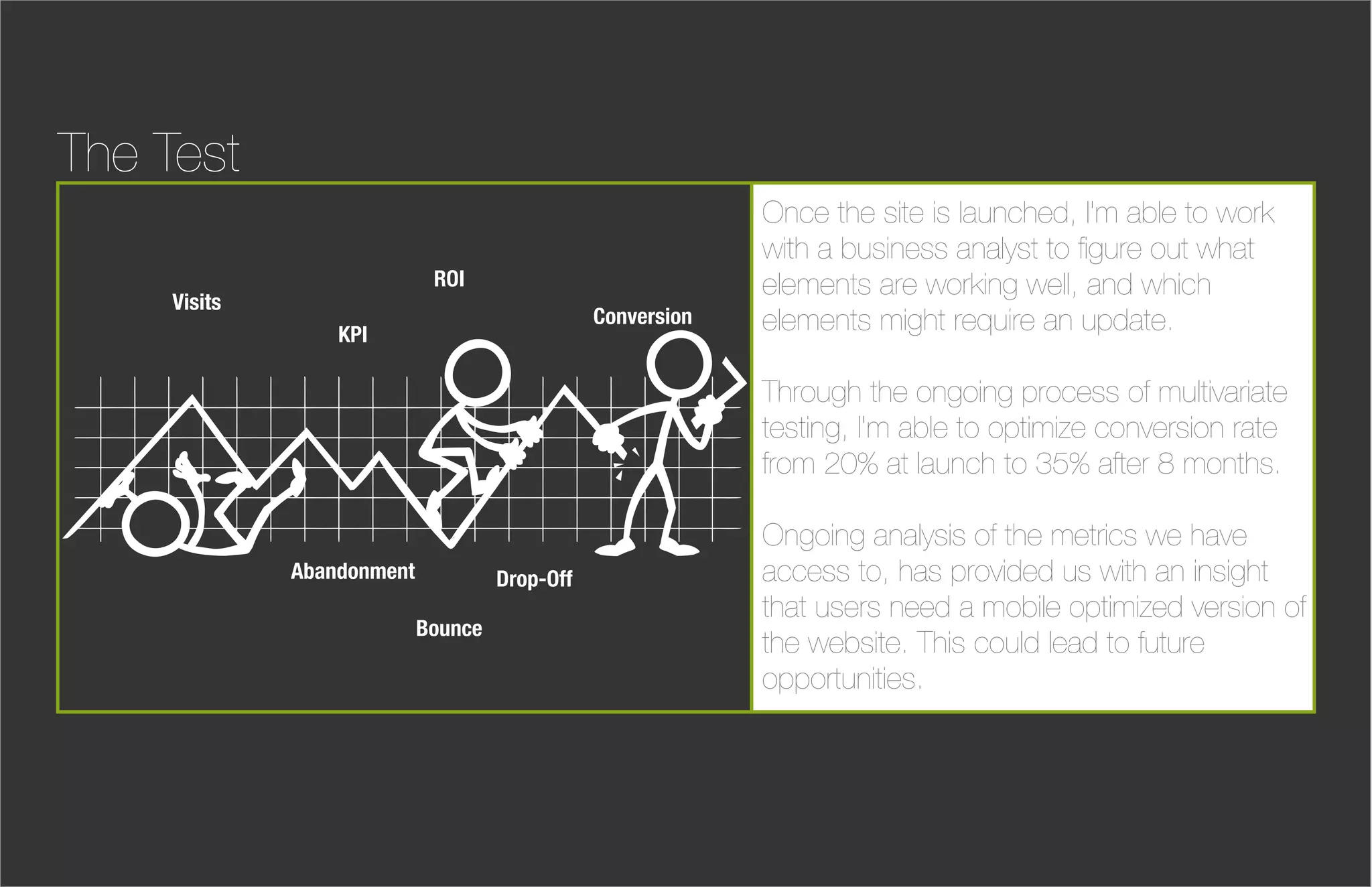 The Test
                                                             Once the site is launched, I'm able to work
                                                             with a business analyst to ﬁgure out what
                             ROI                             elements are working well, and which
     Visits
                  KPI
                                                Conversion   elements might require an update.

                                                             Through the ongoing process of multivariate
                                                             testing, I'm able to optimize conversion rate
                                                             from 20% at launch to 35% after 8 months.

                                                             Ongoing analysis of the metrics we have
              Abandonment            Drop-Off                access to, has provided us with an insight
                                                             that users need a mobile optimized version of
                            Bounce
                                                             the website. This could lead to future
                                                             opportunities.
 