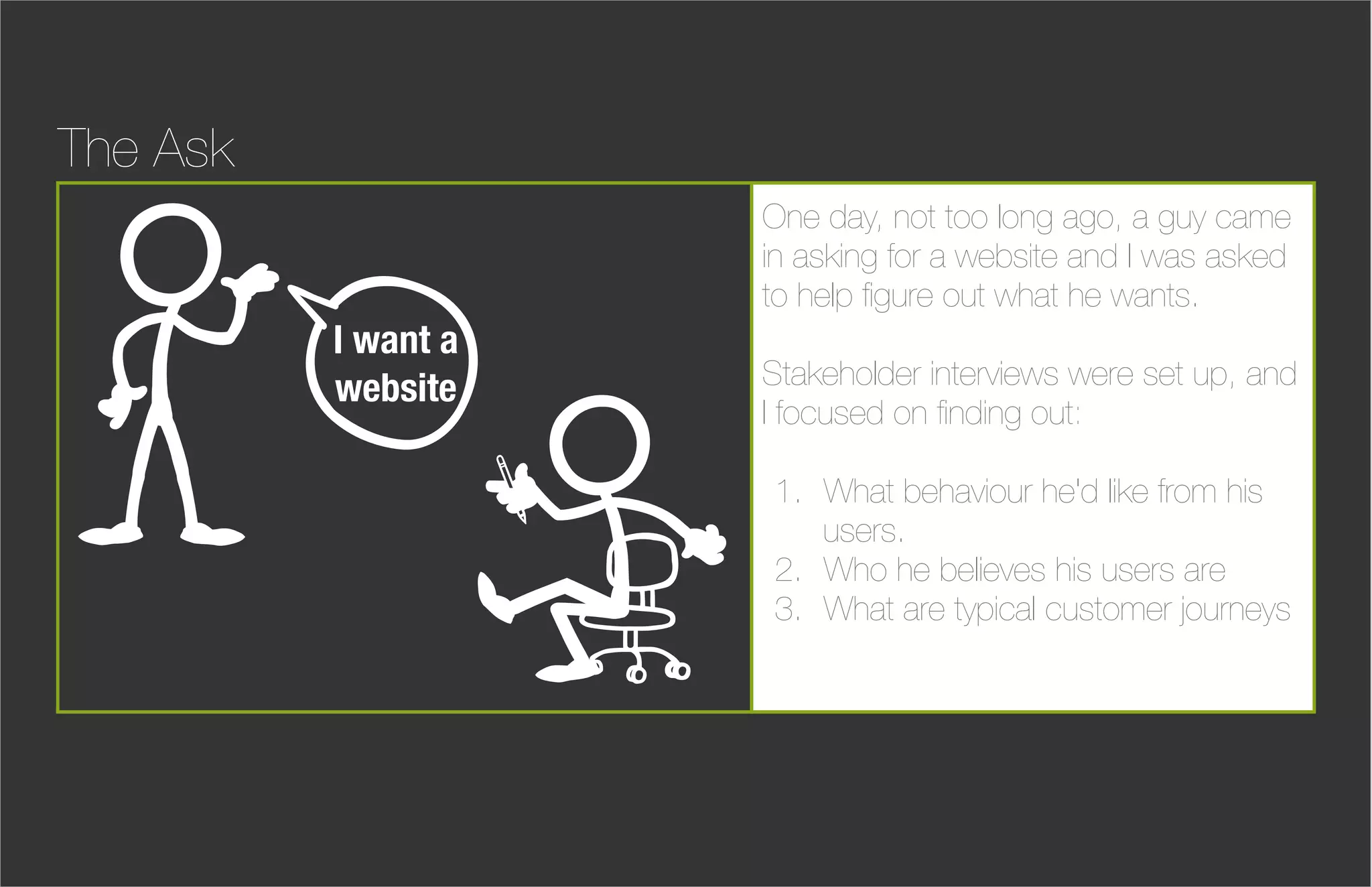 The Ask
                     One day, not too long ago, a guy came
                     in asking for a website and I was asked
                     to help ﬁgure out what he wants.
          I want a
          website    Stakeholder interviews were set up, and
                     I focused on ﬁnding out:

                     1. What behaviour he'd like from his
                        users.
                     2. Who he believes his users are
                     3. What are typical customer journeys
 