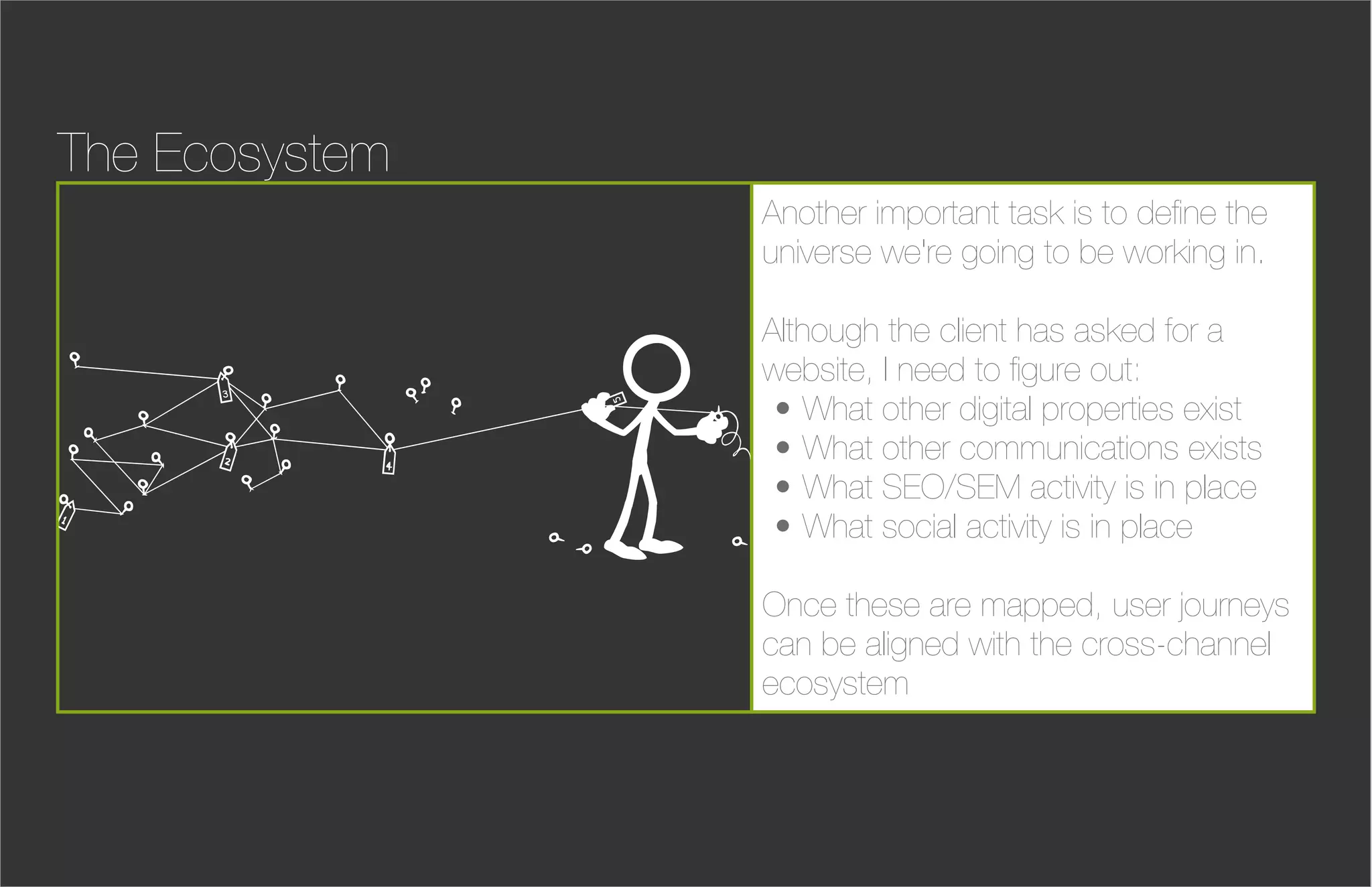 The Ecosystem
                Another important task is to deﬁne the
                universe we're going to be working in.

                Although the client has asked for a
                website, I need to ﬁgure out:
                 • What other digital properties exist
                 • What other communications exists
                 • What SEO/SEM activity is in place
                 • What social activity is in place

                Once these are mapped, user journeys
                can be aligned with the cross-channel
                ecosystem
 