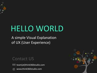 HELLO WORLD
A simple Visual Explanation
of UX (User Experience)
By Think 360 Studio
team[at]think360studio.com
www.think360studio.com
 