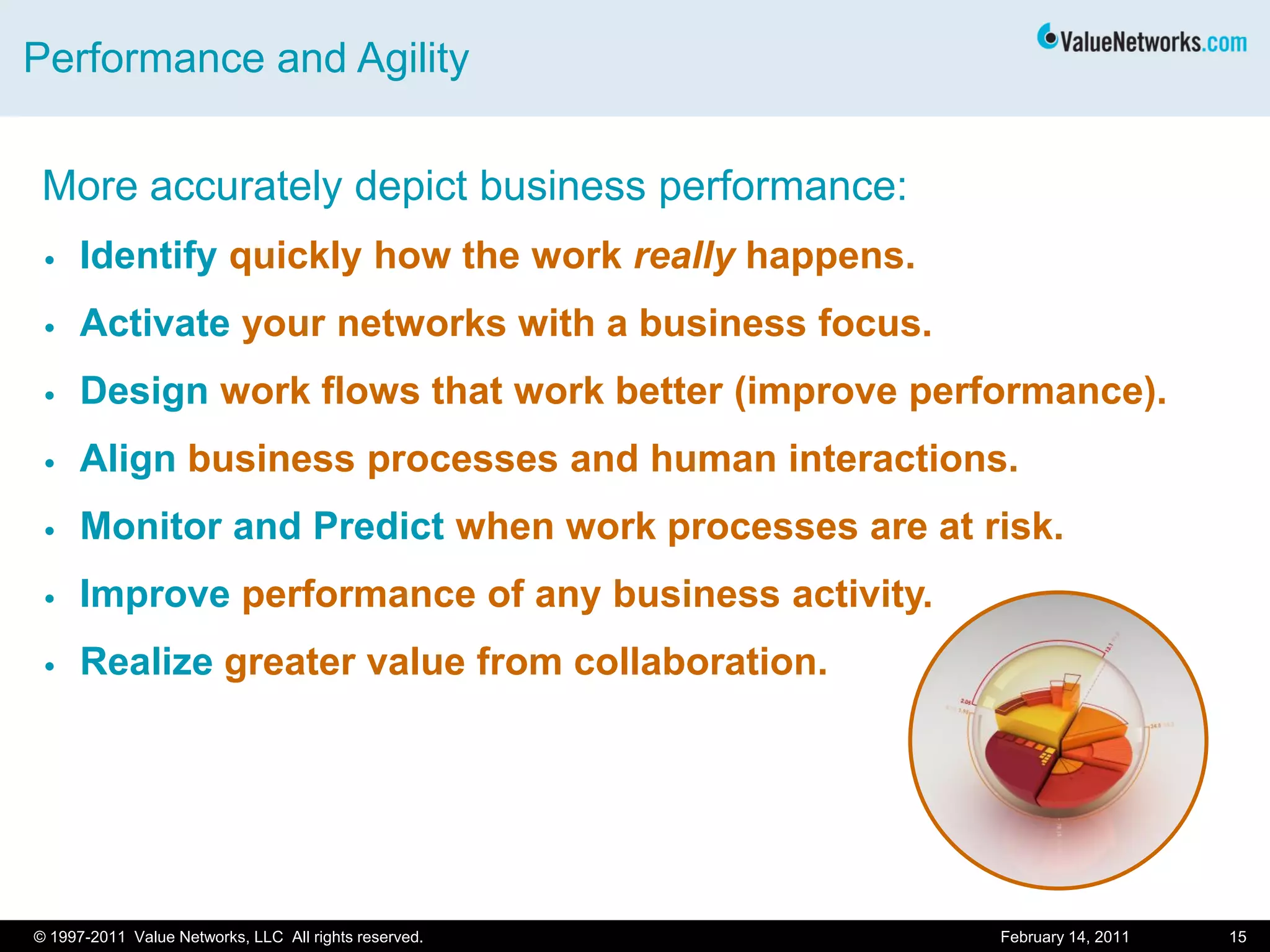 Performance and Agility
© 1997-2011 Value Networks, LLC All rights reserved. February 14, 2011 15
More accurately depict business performance:
• Identify quickly how the work really happens.
• Activate your networks with a business focus.
• Design work flows that work better (improve performance).
• Align business processes and human interactions.
• Monitor and Predict when work processes are at risk.
• Improve performance of any business activity.
• Realize greater value from collaboration.
 
