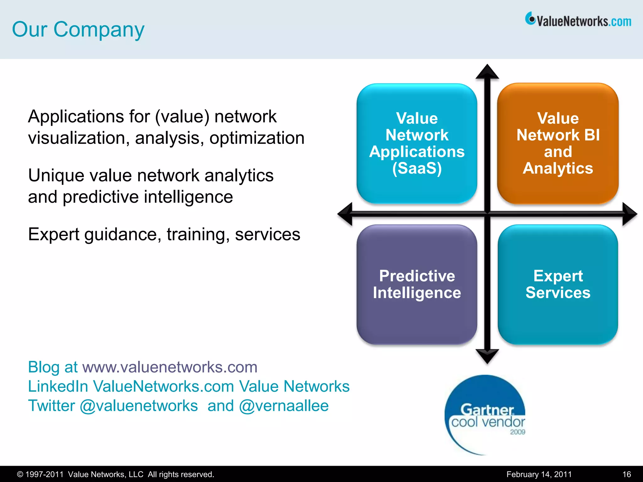 Our Company
February 14, 2011 16© 1997-2011 Value Networks, LLC All rights reserved.
Applications for (value) network
visualization, analysis, optimization
Unique value network analytics
and predictive intelligence
Expert guidance, training, services
Value
Network
Applications
(SaaS)
Value
Network BI
and
Analytics
Predictive
Intelligence
Expert
Services
Blog at www.valuenetworks.com
LinkedIn ValueNetworks.com Value Networks
Twitter @valuenetworks and @vernaallee
 