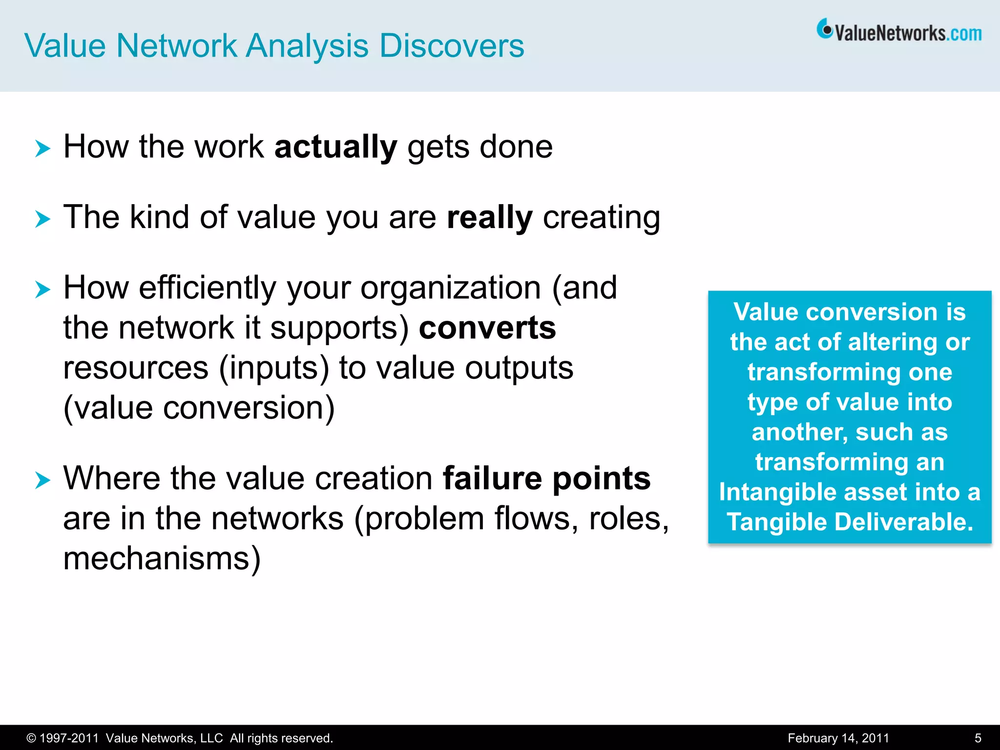 Value Network Analysis Discovers
 How the work actually gets done
 The kind of value you are really creating
 How efficiently your organization (and
the network it supports) converts
resources (inputs) to value outputs
(value conversion)
 Where the value creation failure points
are in the networks (problem flows, roles,
mechanisms)
Value conversion is
the act of altering or
transforming one
type of value into
another, such as
transforming an
Intangible asset into a
Tangible Deliverable.
February 14, 2011 5© 1997-2011 Value Networks, LLC All rights reserved.
 