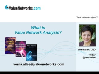 Value Network Insights™
What is
Value Network Analysis?
verna.allee@valuenetworks.com
Verna Allee, CEO
Twitter
@vernaallee
 