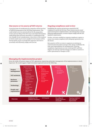 Project
management
VAT technical
Business
processes
Technology
People and
organisation
Out-source or in-source of VAT returns
A practical point of consideration for companies will be how best
to fulfill the preparation of the VAT filing requirements. This
could include use of an external advisor for the preparation,
review and even filing of the VAT return and related declarations,
undertaking these processes internally or a combination of the
two. Outside of cost considerations, a key driver of the analysis
of which model may be most suitable for the business will be
having timely access to enough VAT expertise and tools to
accurately and efficiently comply with the law.
Managing the implementation project
Given the whole of business impact of VAT, appropriate sequencing and project management of the implementation is clearly
important. We would suggest a high level project approach such as the following:
Ongoing compliance and review
Establishing the systems and processes required for VAT
compliance is merely the first step. These systems must be tested
and reviewed prior to implementation, and subsequently reviewed
following implementation, to ensure outputs comply with the VAT
legislative requirements.
Further, you must establish an ongoing compliance regime to
ensure you remain compliant with changing regulations into
the future.
Best practice will be to create or augment an existing tax
control framework which amongst other things establishes the
roles and responsibilities for managing VAT, ensuring
compliance requirements are met, ensuring VAT cash flow
impacts are forecast and that changes are made to systems to
reflect operational or changes to VAT.
Impact assessment Design Implement Operate
•	 Project Setup
•	 High level VAT
impact
•	 Mapping of
transactions
•	 Identify compliance
requirements
•	 Review of business
functions
•	 Communication
plan
•	 Review of IT
changes
•	 VAT awareness
training
•	 Implementation
plan
•	 Review
legislation
•	 VAT decision flag
•	 Business impact
modelling
•	 VAT add-on
system
•	 IT design
•	 VAT compliance
function 
•	 IT testing
•	 User training
•	 VAT manual and
procedures
•	 Registration
•	 Review of first
returns
Outcome
Mobilisation/VAT
readiness assessment
VAT blueprint Re-configured
systems, processes
and people
Ongoing compliance
and continuous
improvement
8 | PwC
170115-110114-AP-OS_v1.indd 8 1/17/2017 2:00:37 AM
 