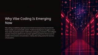 What Is Vibe Coding? The Future of AI-Assisted Software Development | PPTX