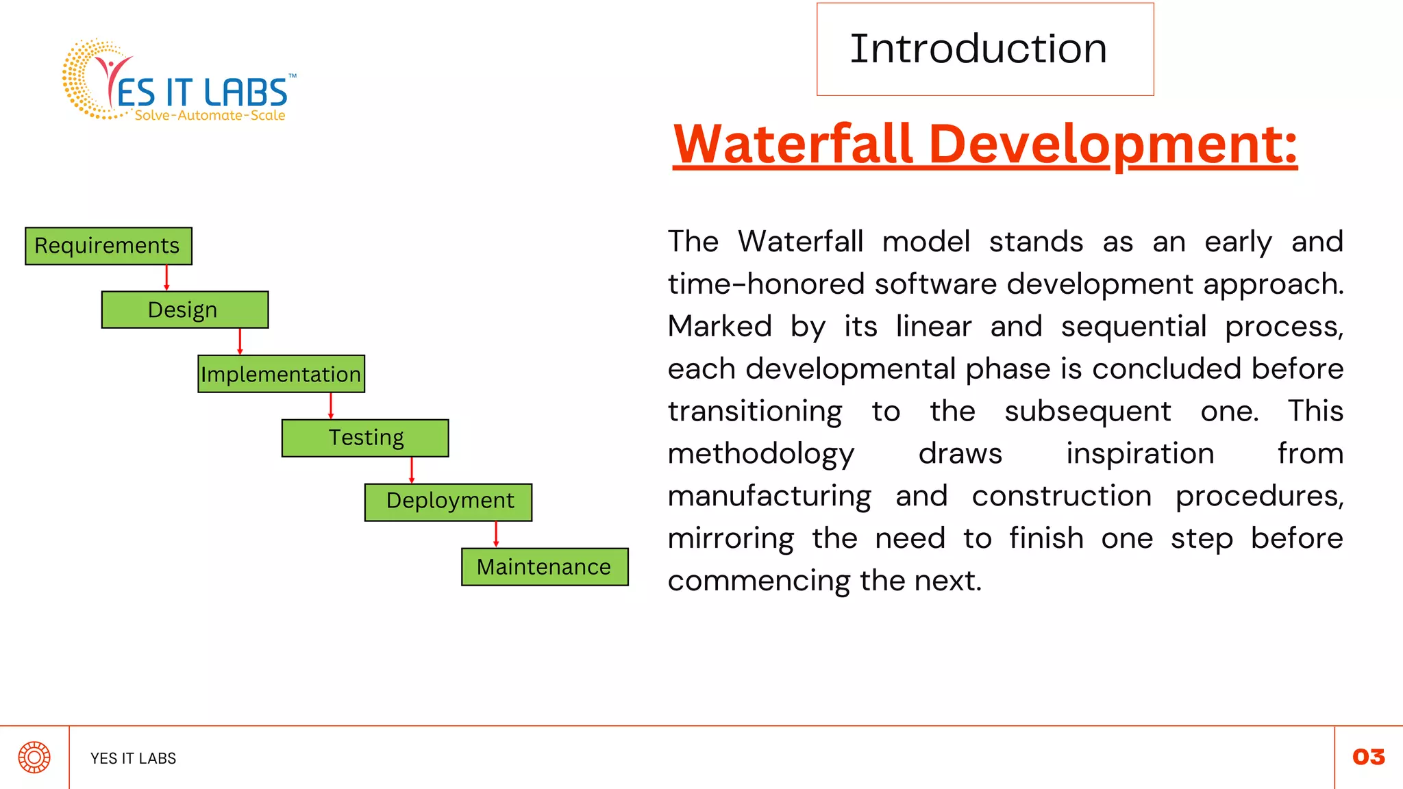 What is Waterfall model in Software Development | PPT