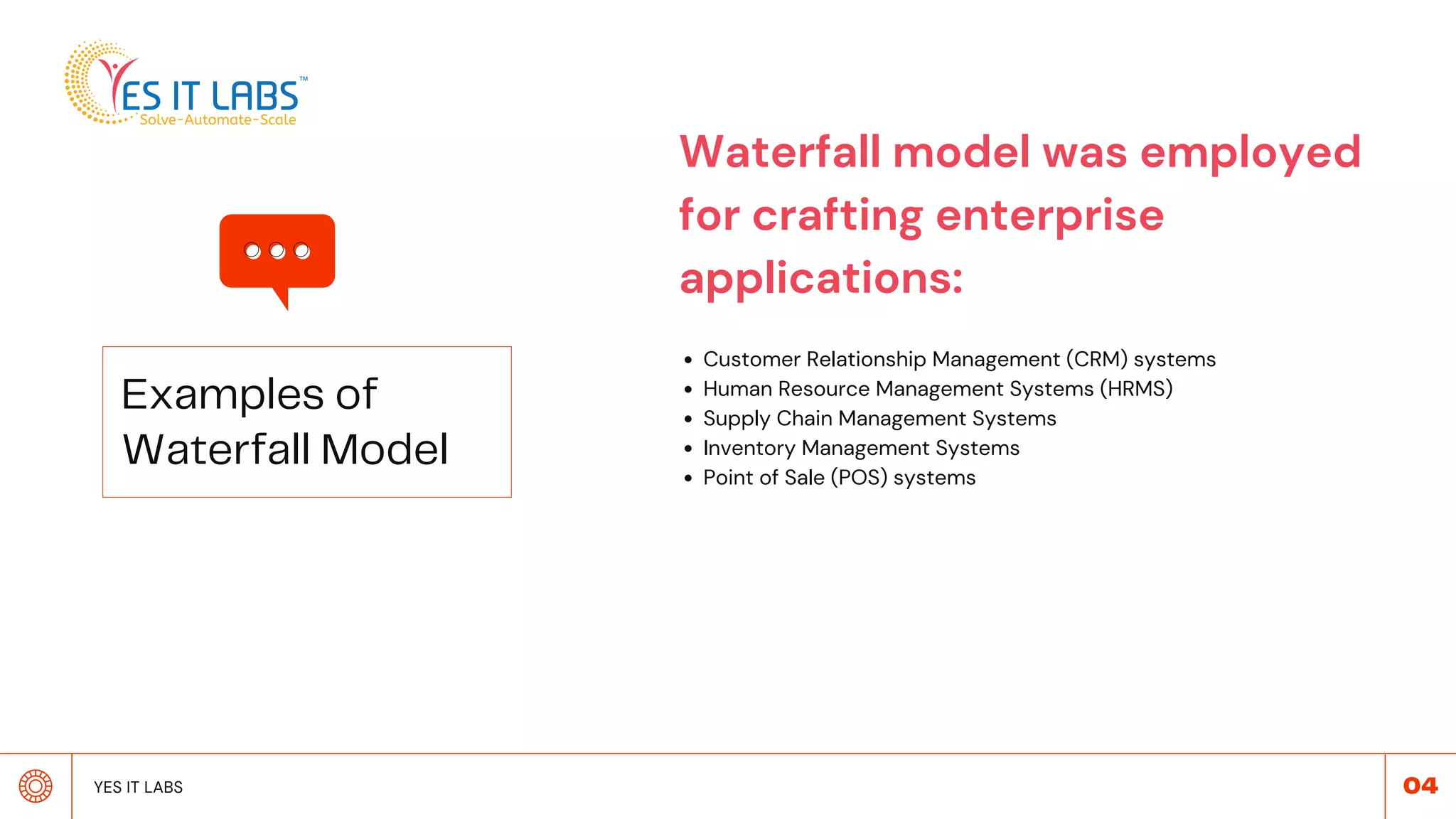 What is Waterfall model in Software Development | PPT