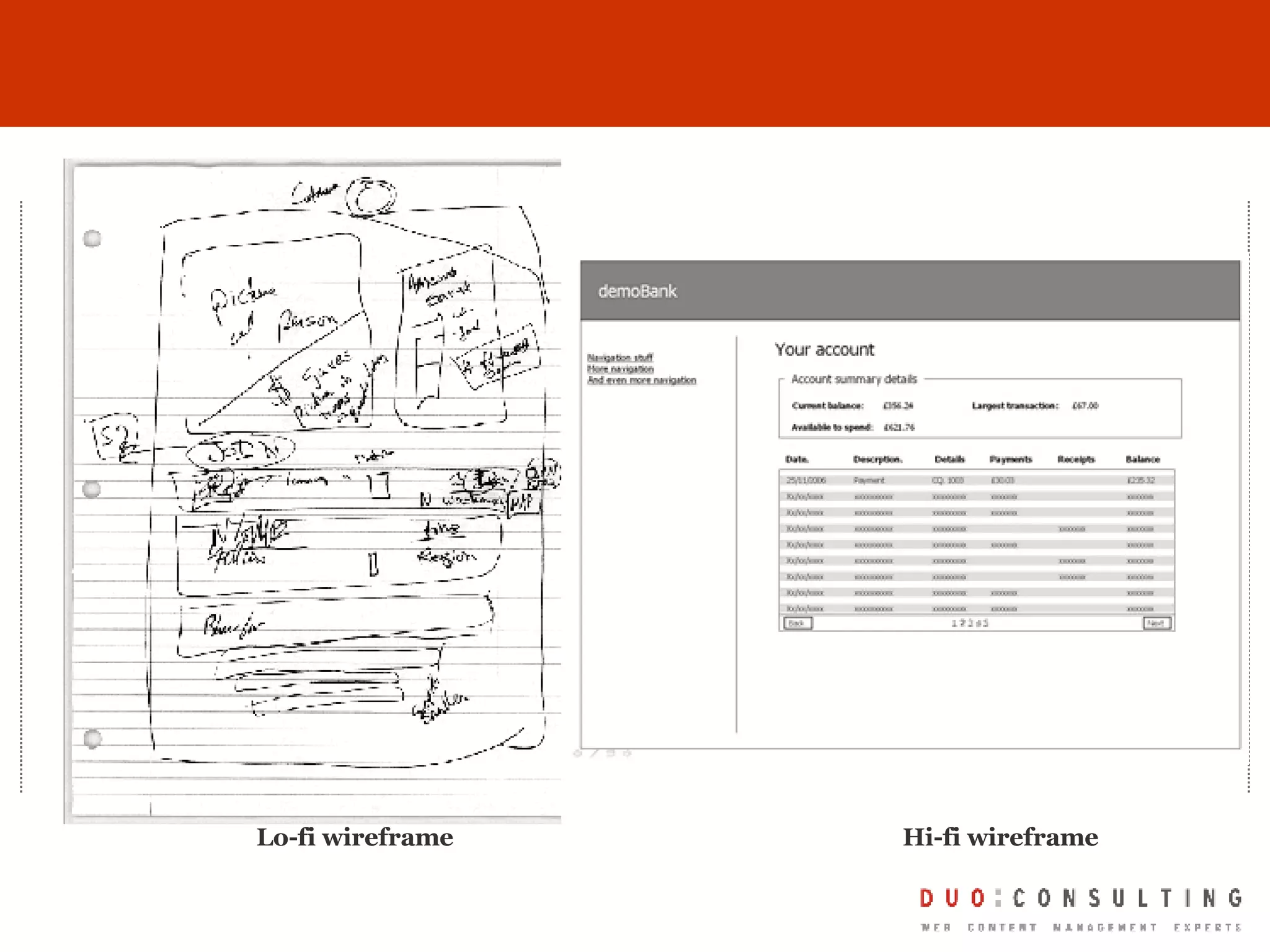 Lo-fi wireframe Hi-fi wireframe 