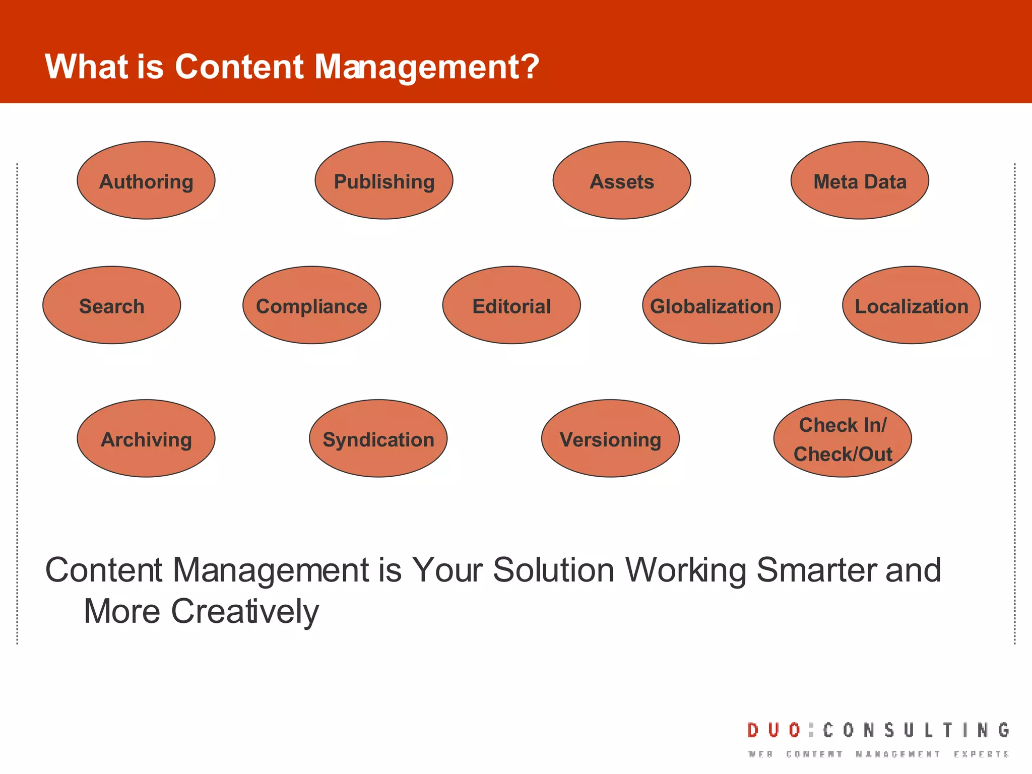 What is Content Management? Content Management is Your Solution Working Smarter and More Creatively Globalization Publishing Compliance Assets Versioning Archiving Syndication Search Check In/ Check/Out Authoring Editorial Localization Meta Data 
