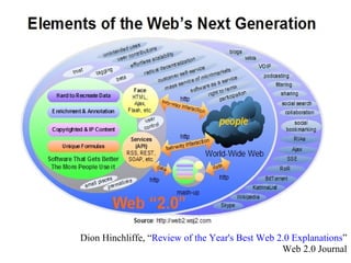 Dion Hinchliffe, “ Review of the Year's Best Web 2.0 Explanations ” Web 2.0 Journal 