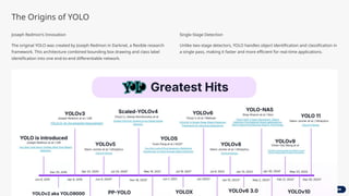 Explore the world of YOLO (You Only Look Once), a family of computer ...