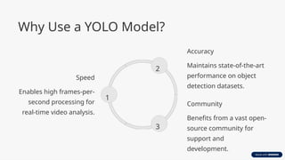 Explore the world of YOLO (You Only Look Once), a family of computer ...