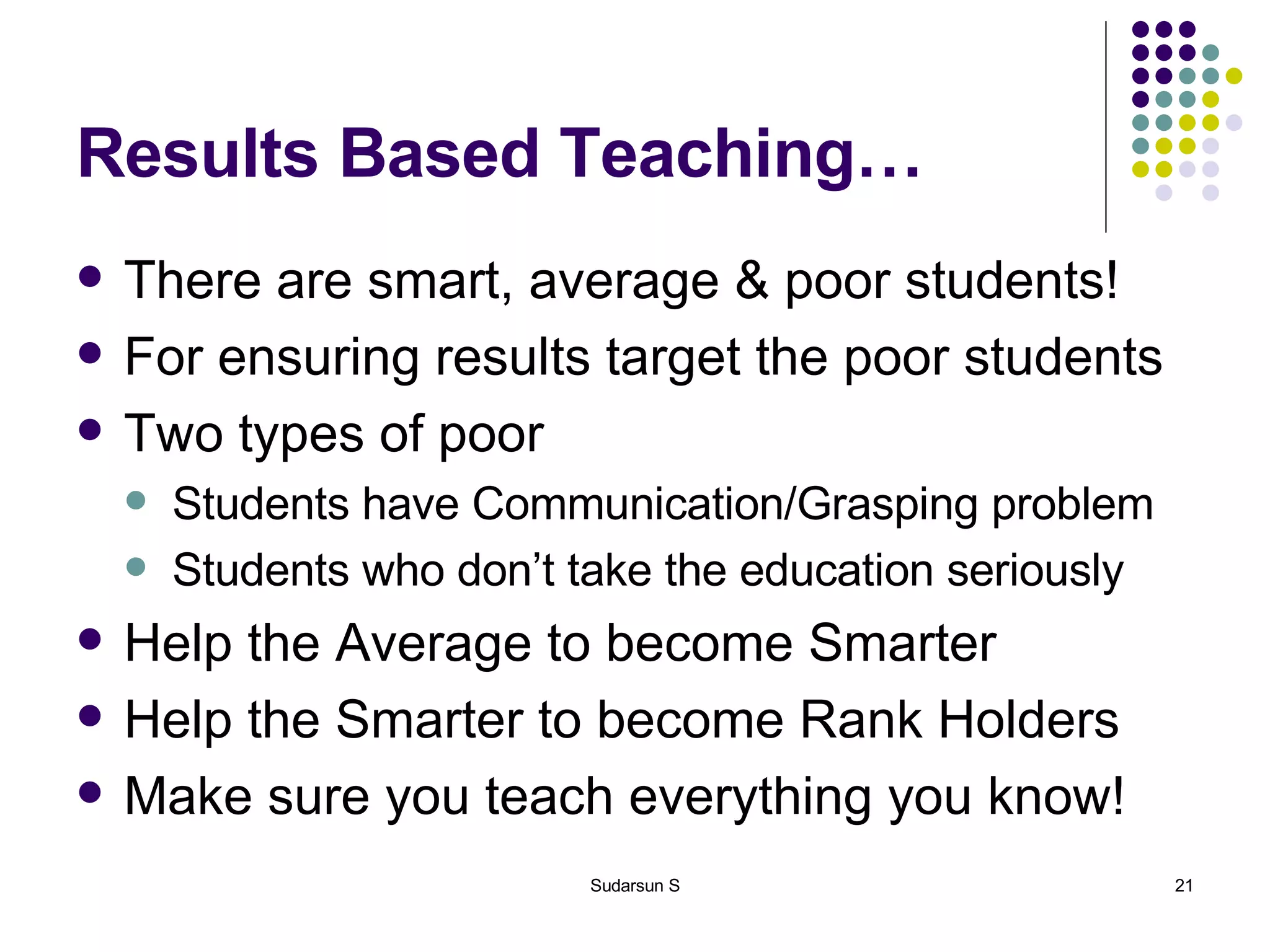 Results Based Teaching… There are smart, average & poor students! For ensuring results target the poor students Two types of poor Students have Communication/Grasping problem Students who don’t take the education seriously Help the Average to become Smarter Help the Smarter to become Rank Holders Make sure you teach everything you know! 