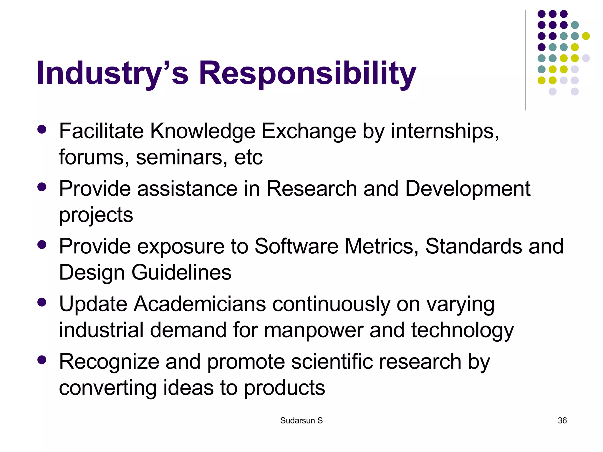 Industry’s Responsibility Facilitate Knowledge Exchange by internships, forums, seminars, etc Provide assistance in Research and Development projects Provide exposure to Software Metrics, Standards and Design Guidelines Update Academicians continuously on varying industrial demand for manpower and technology Recognize and promote scientific research by converting ideas to products 