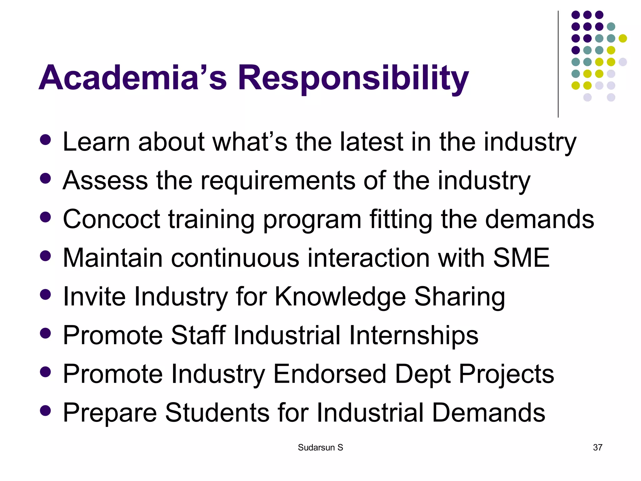 Academia’s Responsibility Learn about what’s the latest in the industry Assess the requirements of the industry Concoct training program fitting the demands Maintain continuous interaction with SME Invite Industry for Knowledge Sharing Promote Staff Industrial Internships Promote Industry Endorsed Dept Projects Prepare Students for Industrial Demands 