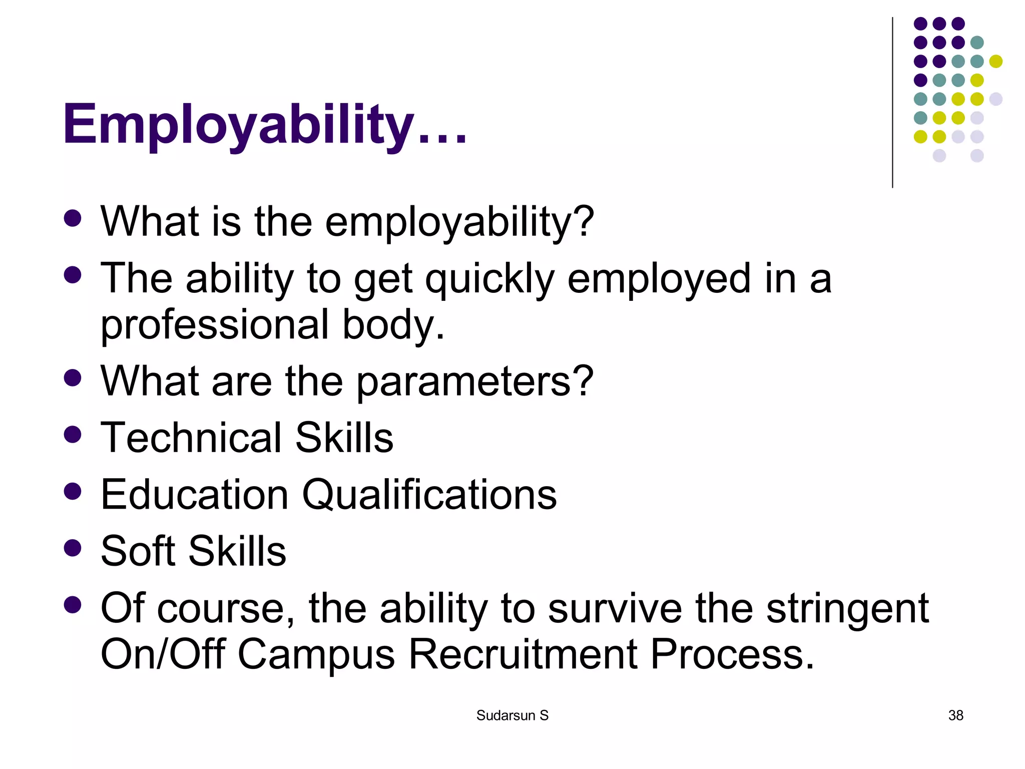 Employability… What is the employability? The ability to get quickly employed in a professional body. What are the parameters? Technical Skills Education Qualifications Soft Skills Of course, the ability to survive the stringent On/Off Campus Recruitment Process. 