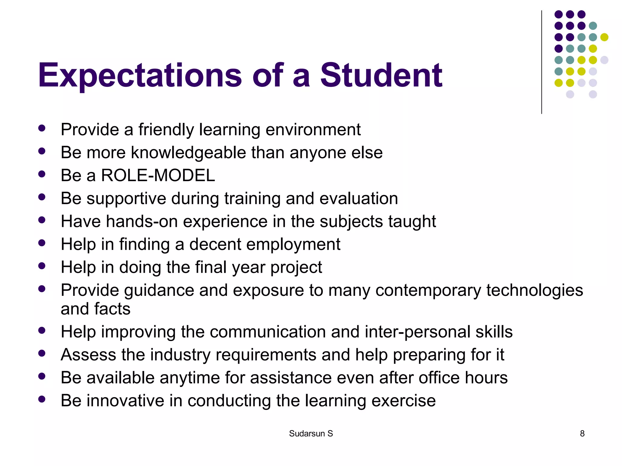Expectations of a Student Provide a friendly learning environment Be more knowledgeable than anyone else Be a ROLE-MODEL Be supportive during training and evaluation Have hands-on experience in the subjects taught Help in finding a decent employment Help in doing the final year project Provide guidance and exposure to many contemporary technologies and facts Help improving the communication and inter-personal skills Assess the industry requirements and help preparing for it Be available anytime for assistance even after office hours Be innovative in conducting the learning exercise 