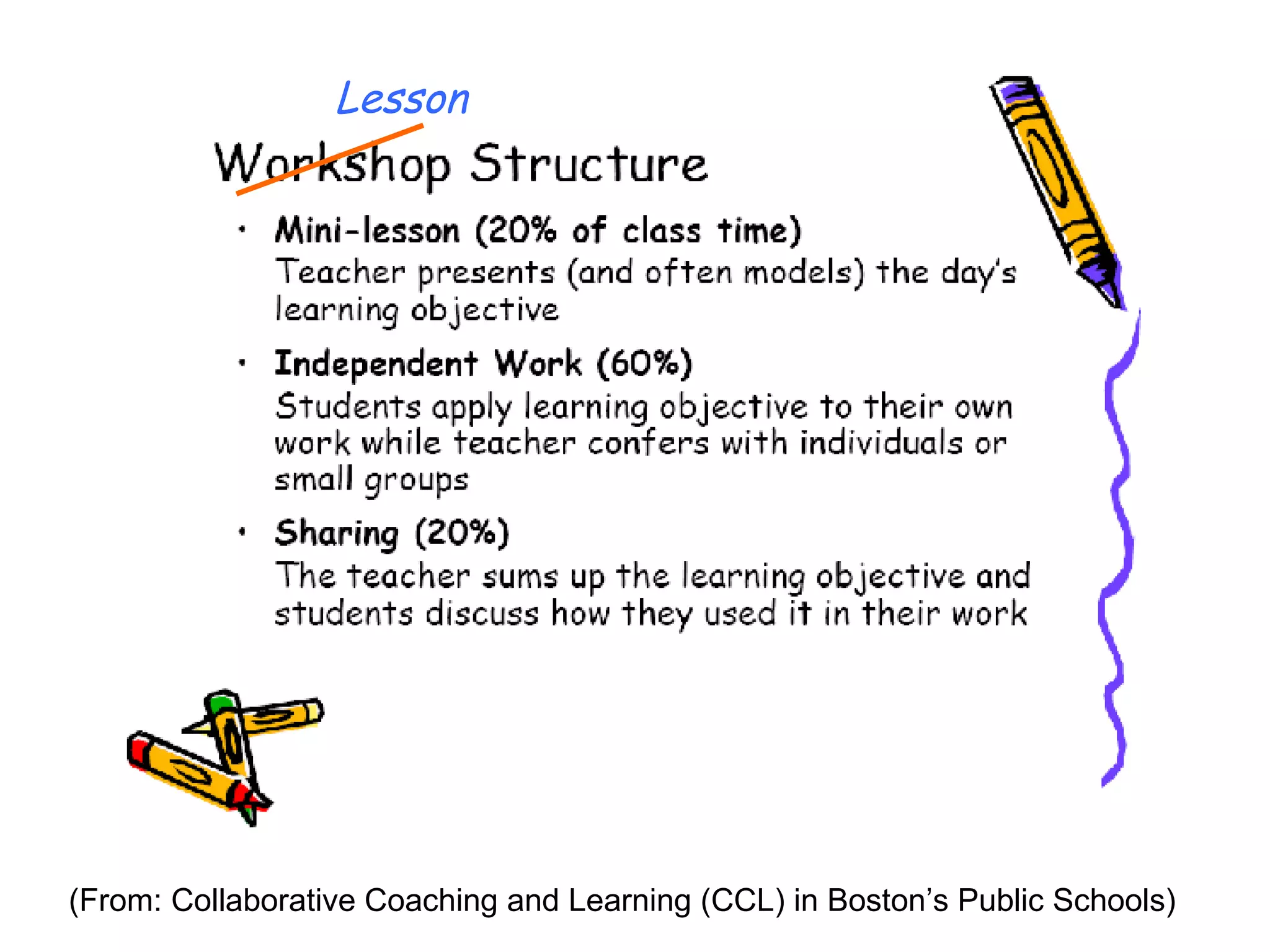 (From: Collaborative Coaching and Learning (CCL) in Boston’s Public Schools) Lesson 