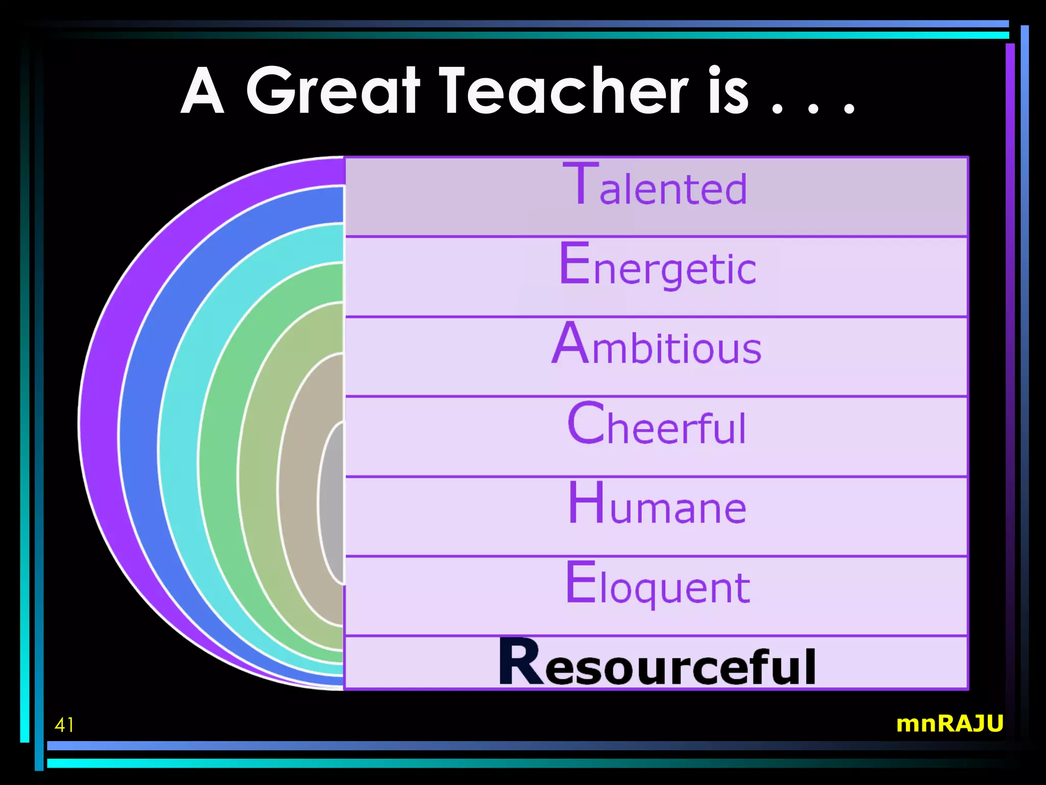 A Great Teacher is . . .




41                              mnRAJU
 