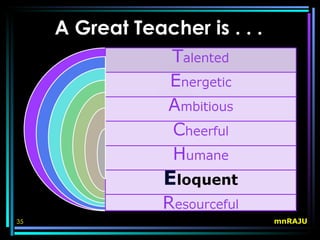 A Great Teacher is . . .




35                              mnRAJU
 