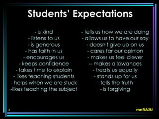 Students’ Expectations




4                            mnRAJU
 