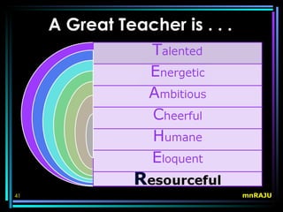 A Great Teacher is . . .




41                              mnRAJU
 