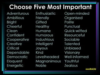 Choose Five Most Important




6                           mnRAJU
 