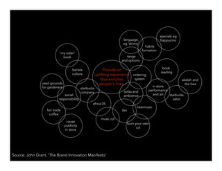 What makes a great idea nowadays?