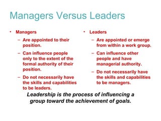 Managers Versus Leaders Managers Are appointed to their position. Can influence people only to the extent of the formal authority of their position. Do not necessarily have the skills and capabilities to be leaders. Leaders Are appointed or emerge from within a work group. Can influence other people and have managerial authority. Do not necessarily have the skills and capabilities to be managers. Leadership is the process of influencing a group toward the achievement of goals. 