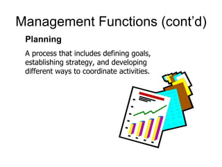Management Functions (cont’d) Planning A process that includes defining goals, establishing strategy, and developing different ways to coordinate activities. 