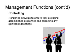 Management Functions (cont’d) Controlling Monitoring activities to ensure they are being accomplished as planned and correcting any significant deviations. 