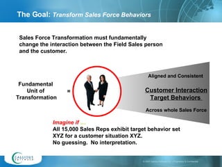 The Goal:  Transform Sales Force Behaviors Sales Force Transformation must fundamentally change the interaction between th...